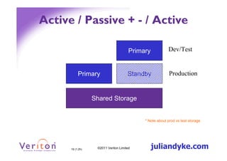 Active / Passive + - / Active

                                       Primary           Dev/Test


           Primary                    Standby             Production


                  Shared Storage


                                            * Note about prod vs test storage




      19 (1.2h)    ©2011 Veriton Limited         juliandyke.com
 
