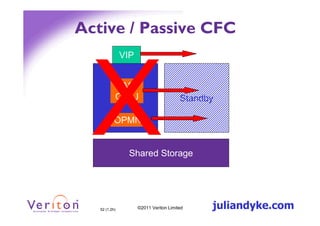 Active / Passive CFC
               VIP


          iAS
         OC4J
        Primary                         Standby

           OPMN


                 Shared Storage




   52 (1.2h)         ©2011 Veriton Limited    juliandyke.com
 