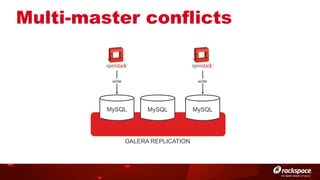 Multi-master conflicts

write

write

MySQL

MySQL

GALERA REPLICATION

MySQL

 