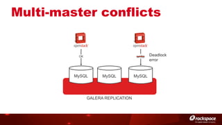 Multi-master conflicts

write

OK

MySQL

MySQL

GALERA REPLICATION

MySQL

Deadlock
error

 