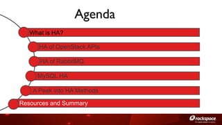 Agenda	

What is HA?
HA of OpenStack APIs
HA of RabbitMQ
MySQL HA
A Peek into HA Methods
Resources and Summary

 