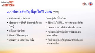 ๑๐ ทักษะสาคัญที่สุดในปี 2025 (WEF)
• คิดวิเคราะห์ นวัตกรรม
• เรียนจากการปฏิบัติ มีกลยุทธ์เพื่อการ
เรียนรู้
• แก้ปัญหาซับซ้อน
• คิดอย่างมีวิจารณญาณ
• สร้างสรรค์ แปลกใหม่ ริเริ่ม
• ภาวะผู้นา ชี้นาสังคม
• ใช้เทคโนโลยีเป็น, ตรวจสอบและกากับ
• ออกแบบเทคโนโลยี & เขียนโปรแกรม
• คล่องแคล่วยีดหยุ่นต่อการปรับตัว, ทน
ความเครียด
• คิดเชิงเหตุผล, แก้ปัญหา & ทักษะในการ
ออกความคิด
 