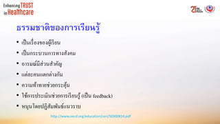 ธรรมชาติของการเรียนรู้
• เป็นเรื่องของผู้เรียน
• เป็นกระบวนการทางสังคม
• อารมณ์มีส่วนสาคัญ
• แต่ละคนแตกต่างกัน
• ความท้าทายช่วยกระตุ้น
• ใช้การประเมินช่วยการเรียนรู้ (เป็น feedback)
• หนุนโดยปฏิสัมพันธ์แนวราบ
http://www.oecd.org/education/ceri/50300814.pdf
 
