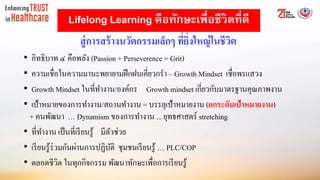 Lifelong Learning คือทักษะเพื่อชีวิตที่ดี
• อิทธิบาท ๔ คือพลัง (Passion + Perseverence = Grit)
• ความเชื่อในความมานะพยายามฝึกฝนเคี่ยวกรา – Growth Mindset เชื่อพรแสวง
• Growth Mindset ในที่ทางาน/องค์กร Growth mindset เกี่ยวกับมาตรฐานคุณภาพงาน
• เป้าหมายของการทางาน/สถานทางาน = บรรลุเป้าหมายงาน (ยกระดับเป้ำหมำยงำน)
+ คนพัฒนา … Dynamism ของการทางาน ... ยุทธศาสตร์ stretching
• ที่ทางาน เป็นที่เรียนรู้ มีตัวช่วย
• เรียนรู้ร่วมกันผ่านการปฏิบัติ ชุมชนเรียนรู้ … PLC/COP
• ตลอดชีวิต ในทุกกิจกรรม พัฒนาทักษะเพื่อการเรียนรู้
สู่กำรสร้ำงนวัตกรรมเล็กๆ ที่ยิ่งใหญ่ในชีวิต
 