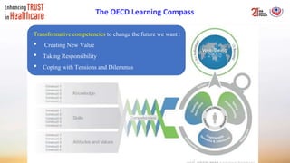 The OECD Learning Compass
Transformative competencies to change the future we want :
• Creating New Value
• Taking Responsibility
• Coping with Tensions and Dilemmas
 
