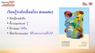 เรียนรู้ระดับเชื่อมโยง (transfer)
• เรียนรู้ตามลาดับ
• ตื้น (superficial) รู้
• ลึก (deep) ใช้เป็น
• เชื่อมโยง (transfer) ใช้ในสถานการณ์อื่นได้
 