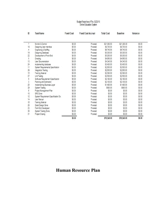 Human Resource Plan
 