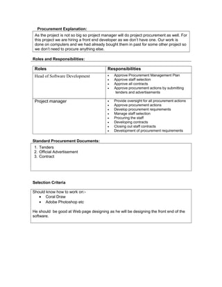 Procurement Explanation:
As the project is not so big so project manager will do project procurement as well. For
this project we are hiring a front end developer as we don’t have one. Our work is
done on computers and we had already bought them in past for some other project so
we don’t need to procure anything else.
Roles and Responsibilities:
Roles Responsibilities
Head of Software Development • Approve Procurement Management Plan
• Approve staff selection
• Approve all contracts
• Approve procurement actions by submitting
tenders and advertisements
Project manager • Provide oversight for all procurement actions
• Approve procurement actions
• Develop procurement requirements
• Manage staff selection
• Procuring the staff
• Developing contracts
• Closing out staff contracts
• Development of procurement requirements
Standard Procurement Documents:
1. Tenders
2. Official Advertisement
3. Contract
Selection Criteria
Should know how to work on:-
• Coral Draw
• Adobe Photoshop etc
He should be good at Web page designing as he will be designing the front end of the
software.
 