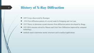 6 History of X-Ray Diffraction
 1895 X-rays discovered by Roentgen
 1914 First diffraction pattern of a crystal made by Knipping and von Laue
 1915 Theory to determine crystal structure from diffraction pattern developed by Bragg.
 1953 DNA structure solved by Watson and Crick Now Diffraction improved by computer
technology;
 methods used to determine atomic structures and in medical applications
 