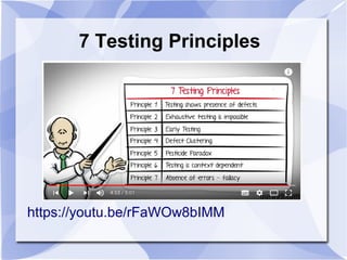 7 Testing Principles
https://youtu.be/rFaWOw8bIMM
 
