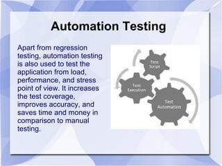 Automation Testing
Apart from regression
testing, automation testing
is also used to test the
application from load,
performance, and stress
point of view. It increases
the test coverage,
improves accuracy, and
saves time and money in
comparison to manual
testing.
 