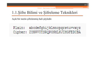 1.1.1.1.ŞŞifre Bilimi veifre Bilimi ve ŞŞifreleme Teknikleriifreleme Teknikleri
Açık bir metin şifrelenmiş hali şöyledir.
15
YZM 441 – Bilgi Sistemleri Güvenliği
 