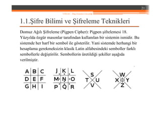 1.1.1.1.ŞŞifre Bilimi veifre Bilimi ve ŞŞifreleme Teknikleriifreleme Teknikleri
Domuz Ağılı Şifreleme (Pigpen Cipher): Pigpen şifrelemesi 18.
Yüzyılda özgür masonlar tarafından kullanılan bir sistemin ismidir. Bu
sistemde her harf bir sembol ile gösterilir. Yani sistemde herhangi bir
hesaplama gerekmeksizin klasik Latin alfabesindeki semboller farklı
sembollerle değiştirilir. Sembollerin üretildiği şekiller aşağıda
verilmiştir.
21
YZM 441 – Bilgi Sistemleri Güvenliği
 