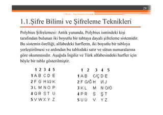 1.1.1.1.ŞŞifre Bilimi veifre Bilimi ve ŞŞifreleme Teknikleriifreleme Teknikleri
Polybius Şifrelemesi: Antik yunanda, Polybius ismindeki kişi
tarafından bulunan iki boyutlu bir tahtaya dayalı şifreleme sistemidir.
Bu sistemin özelliği, alfabedeki harflerin, iki boyutlu bir tabloya
yerleştirilmesi ve ardından bu tablodaki satır ve sütun numaralarına
göre okunmasıdır. Aşağıda İngiliz ve Türk alfabesindeki harfler için
böyle bir tablo gösterilmiştir.
28
YZM 441 – Bilgi Sistemleri Güvenliği
 