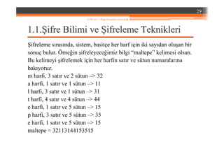 1.1.1.1.ŞŞifre Bilimi veifre Bilimi ve ŞŞifreleme Teknikleriifreleme Teknikleri
Şifreleme sırasında, sistem, basitçe her harf için iki sayıdan oluşan bir
sonuç bulur. Örneğin şifreleyeceğimiz bilgi “maltepe” kelimesi olsun.
Bu kelimeyi şifrelemek için her harfin satır ve sütun numaralarına
bakıyoruz.
m harfi, 3 satır ve 2 sütun –> 32
a harfi, 1 satır ve 1 sütun –> 11
l harfi, 3 satır ve 1 sütun –> 31
t harfi, 4 satır ve 4 sütun –> 44
e harfi, 1 satır ve 5 sütun –> 15
p harfi, 3 satır ve 5 sütun –> 35
e harfi, 1 satır ve 5 sütun –> 15
maltepe = 32113144153515
29
YZM 441 – Bilgi Sistemleri Güvenliği
 