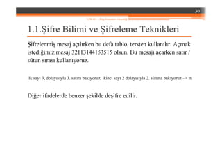 1.1.1.1.ŞŞifre Bilimi veifre Bilimi ve ŞŞifreleme Teknikleriifreleme Teknikleri
Şifrelenmiş mesaj açılırken bu defa tablo, tersten kullanılır. Açmak
istediğimiz mesaj 32113144153515 olsun. Bu mesajı açarken satır /
sütun sırası kullanıyoruz.
ilk sayı 3, dolayısıyla 3. satıra bakıyoruz, ikinci sayı 2 dolayısıyla 2. sütuna bakıyoruz –> m
Diğer ifadelerde benzer şekilde deşifre edilir.
30
YZM 441 – Bilgi Sistemleri Güvenliği
 