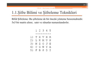 1.1.1.1.ŞŞifre Bilimi veifre Bilimi ve ŞŞifreleme Teknikleriifreleme Teknikleri
Bifid Şifreleme: Bu şifreleme de bir önceki yönteme benzemektedir.
5x5 bir matris alınır, satır ve sütunlar numaralandırılır.
31
YZM 441 – Bilgi Sistemleri Güvenliği
 