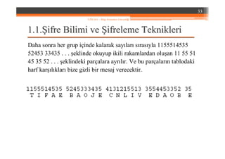 1.1.1.1.ŞŞifre Bilimi veifre Bilimi ve ŞŞifreleme Teknikleriifreleme Teknikleri
Daha sonra her grup içinde kalarak sayıları sırasıyla 1155514535
52453 33435 . . . şeklinde okuyup ikili rakamlardan oluşan 11 55 51
45 35 52 . . . şeklindeki parçalara ayrılır. Ve bu parçaların tablodaki
harf karşılıkları bize gizli bir mesaj verecektir.
33
YZM 441 – Bilgi Sistemleri Güvenliği
 