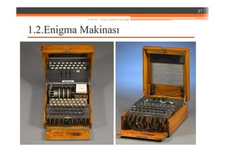 1.1.22..EnigmaEnigma MakinasMakinasıı
37
YZM 441 – Bilgi Sistemleri Güvenliği
 