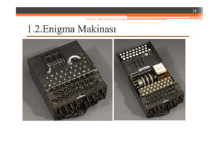 1.1.22..EnigmaEnigma MakinasMakinasıı
38
YZM 441 – Bilgi Sistemleri Güvenliği
 