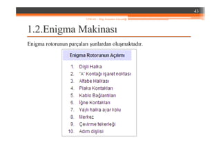 1.1.22..EnigmaEnigma MakinasMakinasıı
Enigma rotorunun parçaları şunlardan oluşmaktadır.
43
YZM 441 – Bilgi Sistemleri Güvenliği
 
