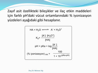 Doç.Dr. Mehmet Alp
Zayıf asit özellikteki bileşikler ve ilaç etkin maddeleri
için farklı pH’daki vücut ortamlarındaki % iyonizasyon
yüzdeleri aşağıdaki gibi hesaplanır.
 