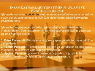 Hafta i̇nsan kaynakları yönetimi eğitimi | PPT