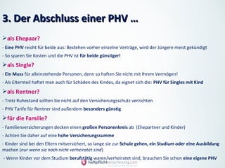 3. Der Abschluss einer PHV …
als Ehepaar?
- Eine PHV reicht für beide aus: Bestehen vorher einzelne Verträge, wird der Jüngere meist gekündigt
- So sparen Sie Kosten und die PHV ist für beide günstiger!
als Single?
- Ein Muss für alleinstehende Personen, denn so haften Sie nicht mit Ihrem Vermögen!
- Als Elternteil haftet man auch für Schäden des Kindes, da eignet sich die: PHV für Singles mit Kind
als Rentner?
- Trotz Ruhestand sollten Sie nicht auf den Versicherungsschutz verzichten
- PHV Tarife für Rentner sind außerdem besonders günstig
für die Familie?
- Familienversicherungen decken einen großen Personenkreis ab (Ehepartner und Kinder)
- Achten Sie daher auf eine hohe Versicherungssumme
- Kinder sind bei den Eltern mitversichert, so lange sie zur Schule gehen, ein Studium oder eine Ausbildung
machen (nur wenn sie noch nicht verheiratet sind)
- Wenn Kinder vor dem Studium berufstätig waren/verheiratet sind, brauchen Sie schon eine eigene PHV
 