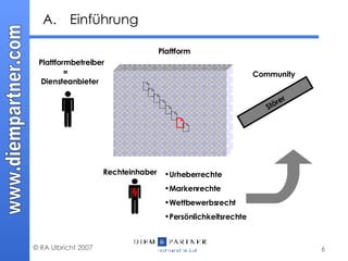 Einführung                 Plattformbetreiber Rechteinhaber Plattform Community § Störer Urheberrechte Markenrechte Wettbewerbsrecht Persönlichkeitsrechte =  Diensteanbieter 