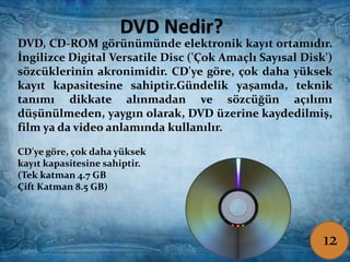 DVD, CD-ROM görünümünde
elektronik kayıt ortamıdır.
İngilizce Digital Versatile Disc
('Çok Amaçlı Sayısal Disk')
sözcüklerinin kısaltmasıdır.
CD'ye göre, çok daha yüksek
kayıt kapasitesine sahiptir.
(Tek katman 4.7 GB
Çift Katman 8.5 GB)
DVD Nedir?
DVD, CD-ROM görünümünde elektronik kayıt ortamıdır.
İngilizce Digital Versatile Disc ('Çok Amaçlı Sayısal Disk')
sözcüklerinin akronimidir. CD'ye göre, çok daha yüksek
kayıt kapasitesine sahiptir.Gündelik yaşamda, teknik
tanımı dikkate alınmadan ve sözcüğün açılımı
düşünülmeden, yaygın olarak, DVD üzerine kaydedilmiş,
film ya da video anlamında kullanılır.
CD'ye göre, çok daha yüksek
kayıt kapasitesine sahiptir.
(Tek katman 4.7 GB
Çift Katman 8.5 GB)
12
 