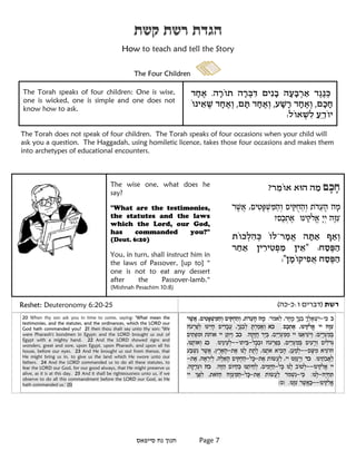 Hagadah reshet keshet_2003 | PDF