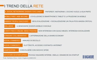I TREND DELLA RETE
   IL SOCIAL NETWORKING DIVENTA “EYE CANDY”                       PINTEREST, INSTAGRAM: L’OCCHIO VUOLE LA SUA PARTE

  MOBILE FIRST, WEB SECOND                     L’EVOLUZIONE DI SMARTPHONE E TABLET E LA FRUIZIONE DA MOBILE


  AMBIENT PEOPLE DISCOVERY                        GEOLOCALIZZAZIONE + SOCIALIZZAZIONE (IN ITALIA POCA MASSA CRITICA)


 WELLNESS              IL BENESSERE DIVENTA MOBILE E SOCIALE


 EVENTI FISICI E ONLINE: MENO FRIZIONE                      NON INTERESSA CON QUALE MEZZO, INTERESSA SOCIALIZZARE


 CONSUMO COLLABORATIVO                       L’AFFERMAZIONE DELLA SHARE ECONOMY


 SOCIAL COMMERCE                 ANNUNCI DI DECOLLO


NUOVE COMMODITY                    ELETTRICITÀ, ACCESSO COSTANTE A INTERNET


GAMIFICATION                COINVOLGERE CON GIOCHI E SFIDE


UN FUTURO DA STARTUPPER                    PICCOLE SQUADRE INTERNE, SNELLE, DINAMICHE DA STARTUP
Fonte: Gianfranco Chicco, inviato di Hagakure a SXSW 2012
 