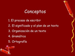 Conceptos <ul><li>El proceso de escribir </li></ul><ul><li>El significado y el plan de un texto </li></ul><ul><li>Organiza...