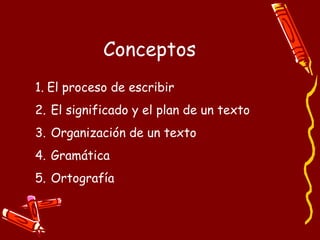 Conceptos El proceso de escribir El significado y el plan de un texto Organización de un texto Gramática Ortografía 