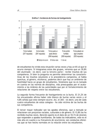18                                                       César Gálvez Alarcón




de estudiantes ha vivido esta situación varias veces y hay un 6% al que le
ocurre siempre. Si integramos estos dos grupos, veremos que un 30,8%
del alumnado —es decir, casi la tercera parte— recibe insultos de sus
compañeros. Si bien la pregunta no permite determinar las caracterís-
ticas de los insultos (alusiones a la procedencia campesina, al habla
quechua, al género, etcétera), podemos decir que hay un ambiente de
hostilidad hacia un grupo de estudiantes, fenómeno que no es tomado
en cuenta en las normas de disciplina, más preocupadas por el acata-
miento a las órdenes de las autoridades que por el fortalecimiento de
relaciones de respeto entre los estudiantes.

La segunda forma frecuente de hostigamiento es la burla. El 21,2% de
los encuestados afirma haber sido blanco de burlas varias veces y el
4,8% señala que esto siempre ocurre. Así, el 26% —es decir, uno de cada
cuatro estudiantes de estos colegios— ha sido víctima de las burlas de
sus compañeros.

El tercer mayor indicador son los apodos ofensivos, que a menudo se
relacionan con prejuicios raciales, culturales o de género. El 13,8% los ha
recibido muchas veces. Mención aparte es el dato de un 10,1% de jóvenes
que responden a apodos humillantes. De todos los indicadores, este es el
más alto en cuanto a su frecuencia de ocurrencia; son conductas ofensi-
vas que se han hecho normales en la relación entre los estudiantes.
 