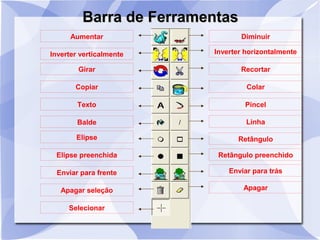 Barra de FerramentasBarra de Ferramentas
Diminuir
Linha
Retângulo
Retângulo preenchido
Enviar para trás
Apagar
Recortar
Colar
Pincel
Inverter verticalmente
Aumentar
Inverter horizontalmente
Balde
Elipse
Elipse preenchida
Enviar para frente
Apagar seleção
Copiar
Texto
Girar
Selecionar
 