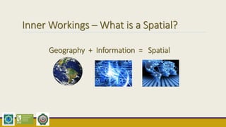 Inner Workings – What is a Spatial?
Geography + Information = Spatial
 