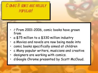 C omic B ooks are wildly
        popular!



  • p From 2001-2006, comic books have grown
    from
  • a $75 million to a $330 million industry
  • a Movies and novels are now being made into
  • comic books specifically aimed at children
  • c Many popular writers, musicians and creative
  • designers are working with comics.
  • d Google Chrome presented by Scott McCloud.
 