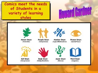 Comics meet the needs
   of Students in a
  variety of learning
        styles
 