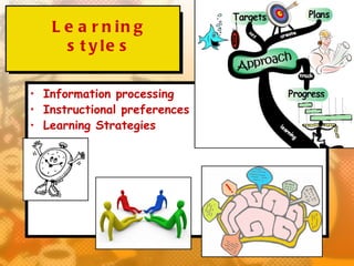 L e a r n in g
     s t y le s

• Information processing
• Instructional preferences
• Learning Strategies
 