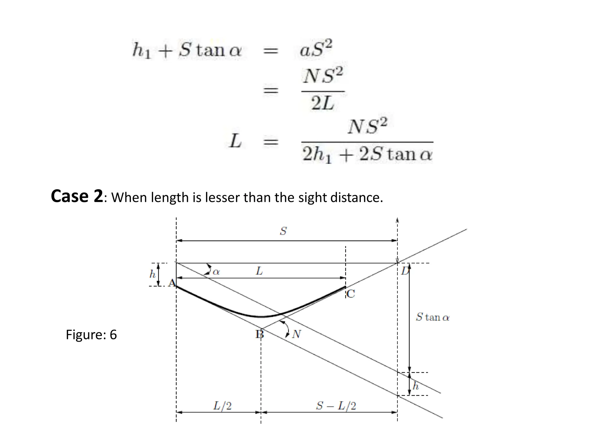 Case 2: When length is lesser than the sight distance.
Figure: 6
 