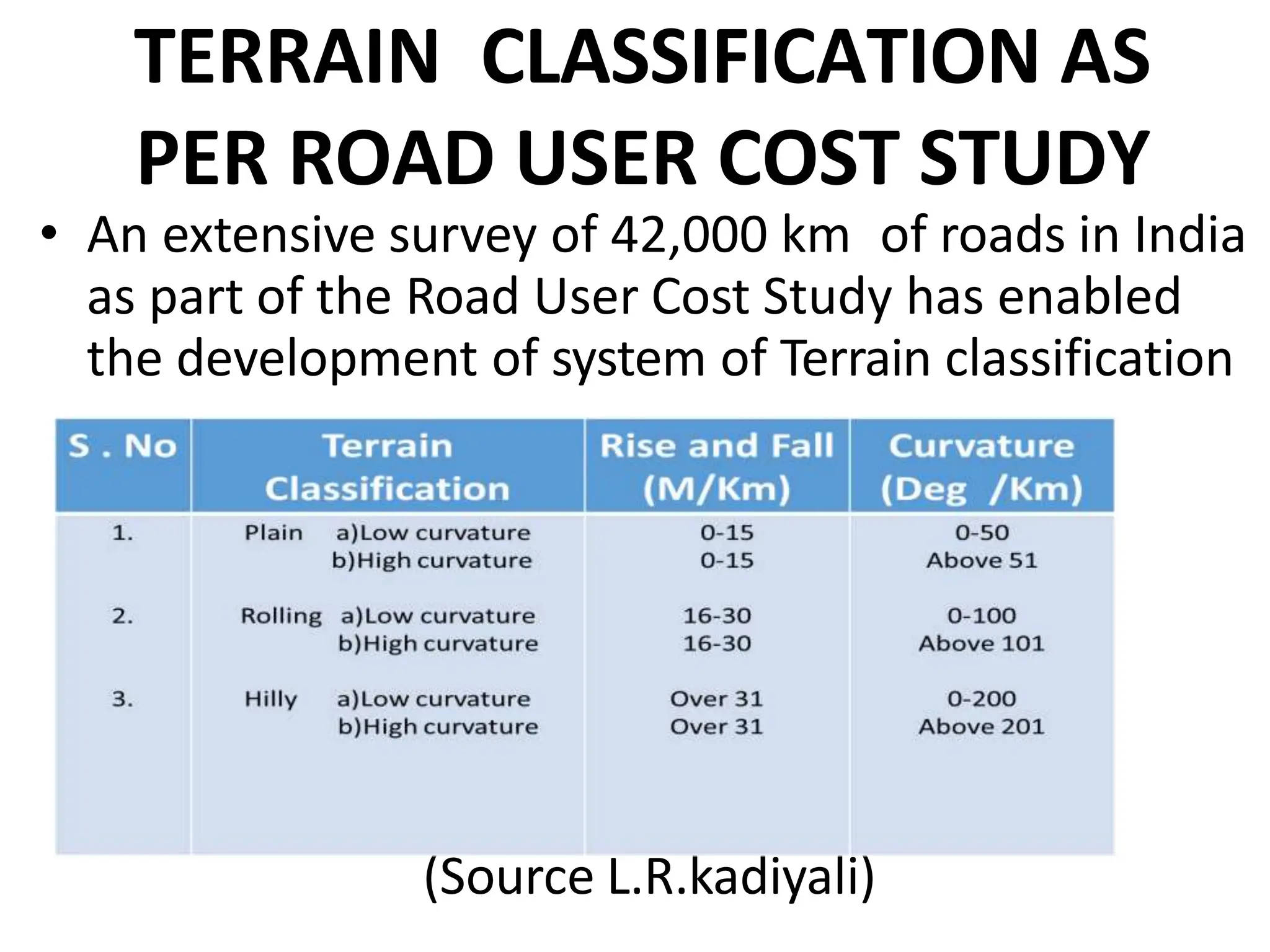 TERRAIN CLASSIFICATION AS
PER ROAD USER COST STUDY
• An extensive survey of 42,000 km of roads in India
as part of the Road User Cost Study has enabled
the development of system of Terrain classification
(Source L.R.kadiyali)
 
