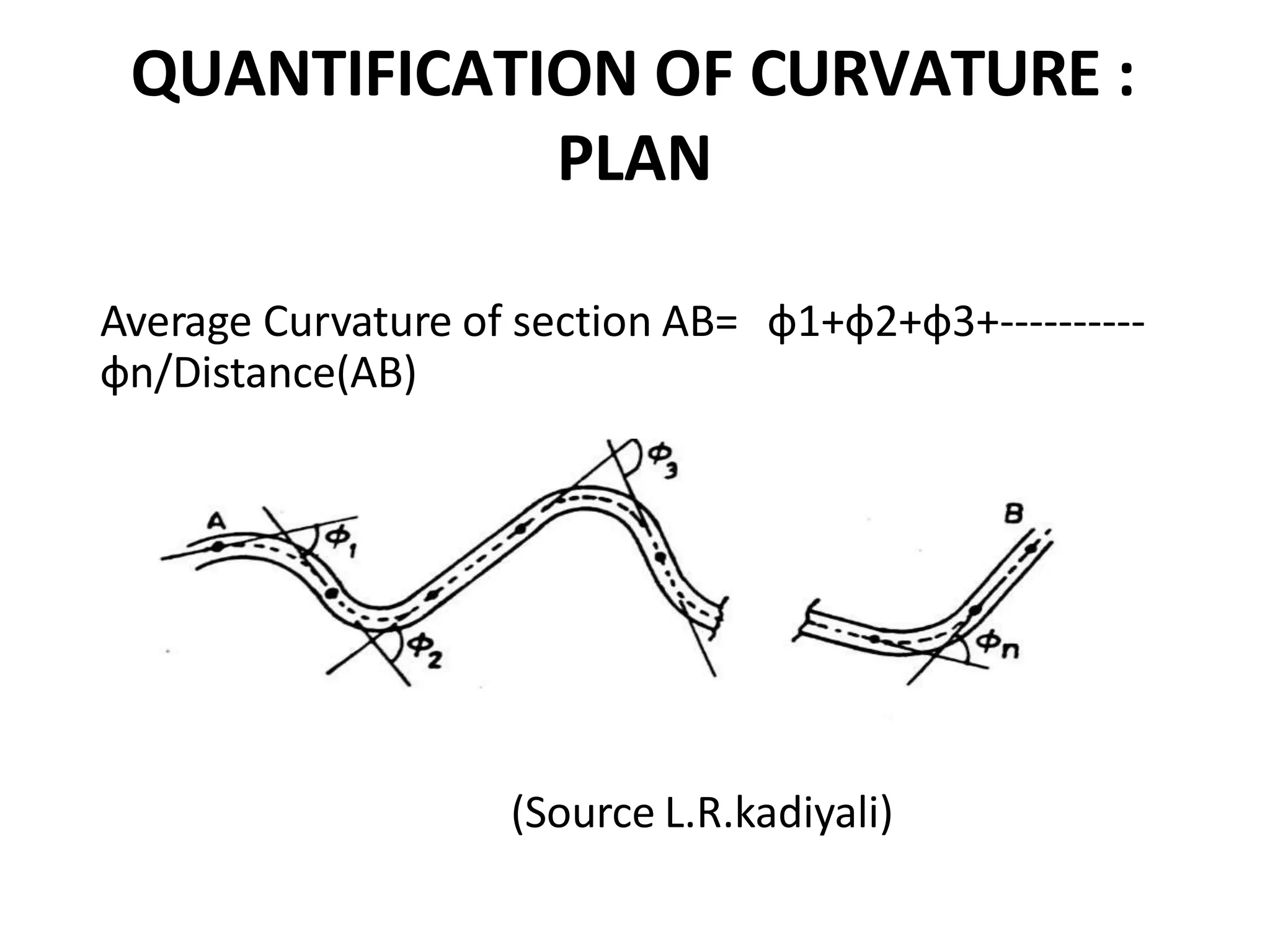 QUANTIFICATION OF CURVATURE :
PLAN
Average Curvature of section AB= ф1+ф2+ф3+----------
фn/Distance(AB)
(Source L.R.kadiyali)
 