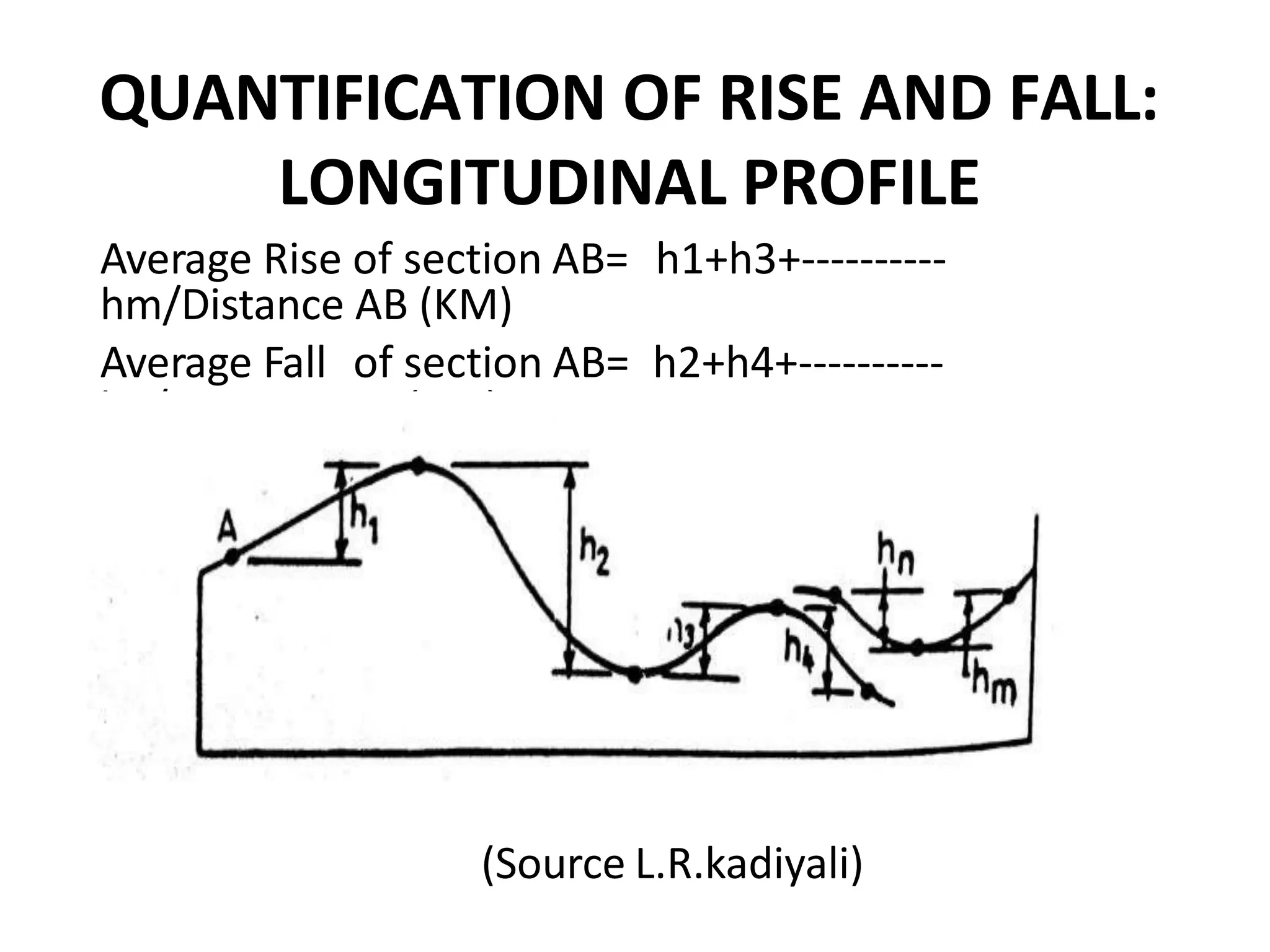 QUANTIFICATION OF RISE AND FALL:
LONGITUDINAL PROFILE
Average Rise of section AB= h1+h3+----------
hm/Distance AB (KM)
Average Fall of section AB= h2+h4+----------
hn/Distance AB (KM)
(Source L.R.kadiyali)
 