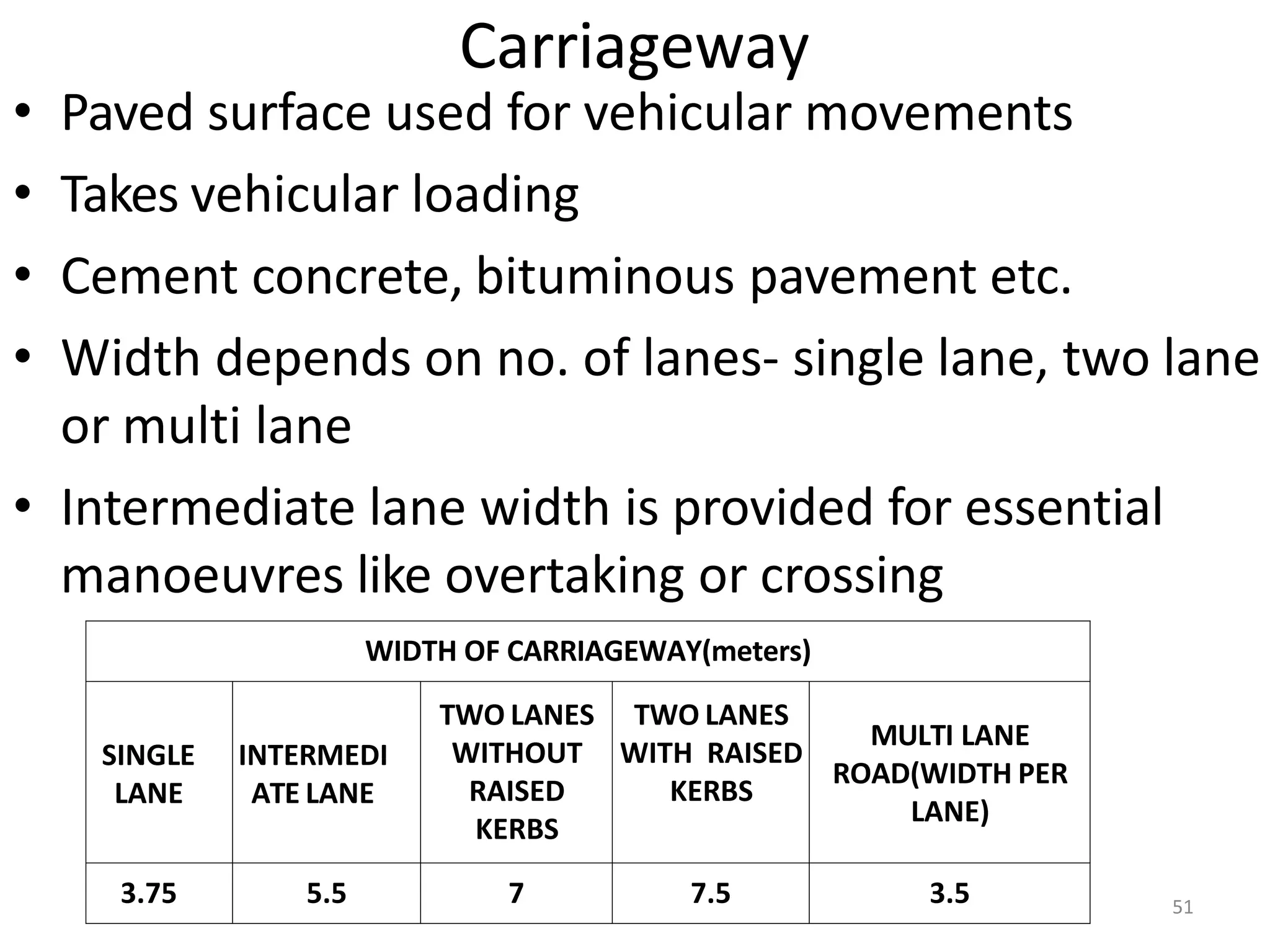 51
Carriageway
• Paved surface used for vehicular movements
• Takes vehicular loading
• Cement concrete, bituminous pavement etc.
• Width depends on no. of lanes- single lane, two lane
or multi lane
• Intermediate lane width is provided for essential
manoeuvres like overtaking or crossing
WIDTH OF CARRIAGEWAY(meters)
SINGLE
LANE
INTERMEDI
ATE LANE
TWO LANES
WITHOUT
RAISED
KERBS
TWO LANES
WITH RAISED
KERBS
MULTI LANE
ROAD(WIDTH PER
LANE)
3.75 5.5 7 7.5 3.5
 