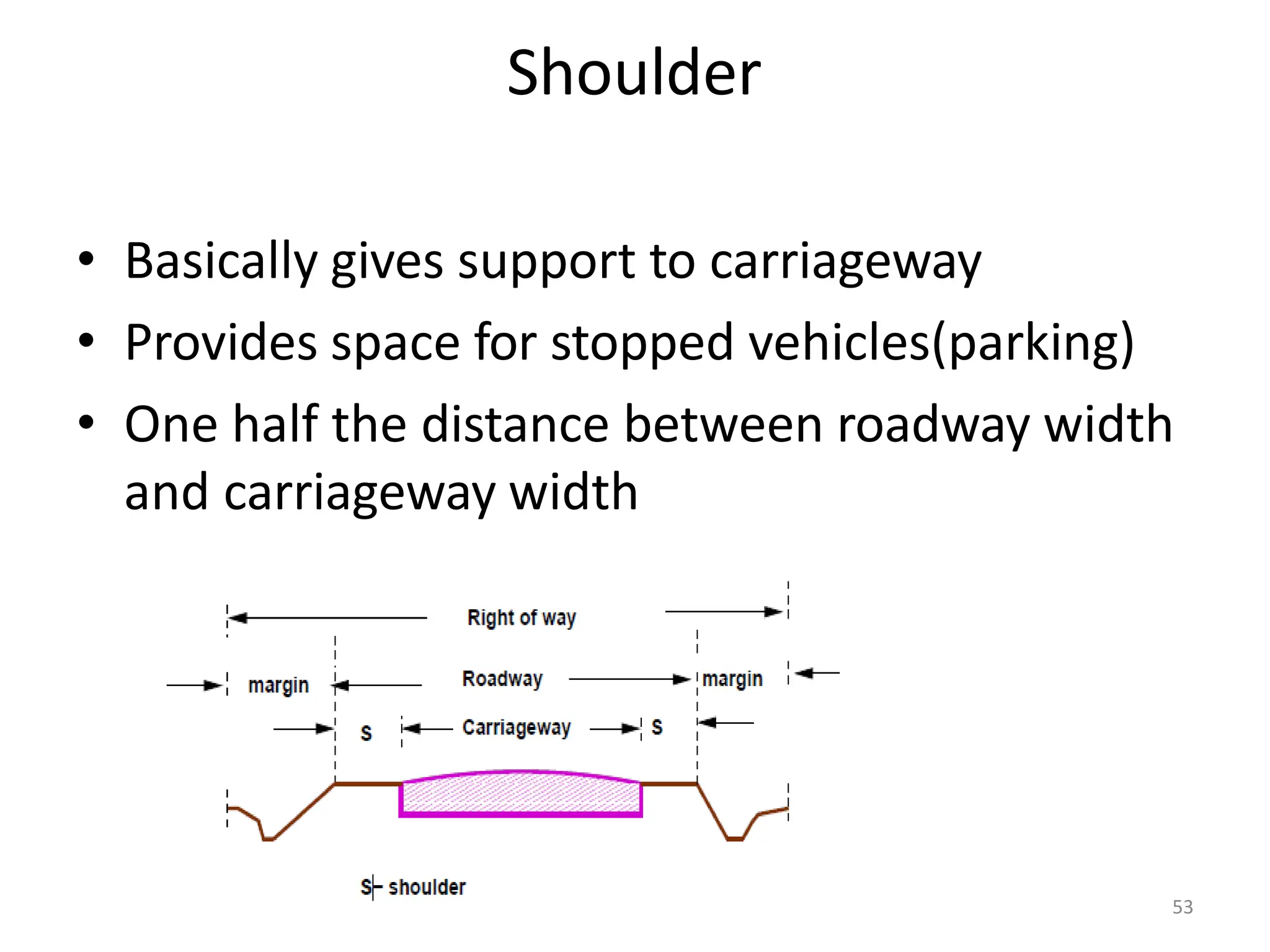 Shoulder
• Basically gives support to carriageway
• Provides space for stopped vehicles(parking)
• One half the distance between roadway width
and carriageway width
53
 