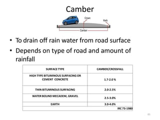 Normal Camber highway enginering geometric design .ppt