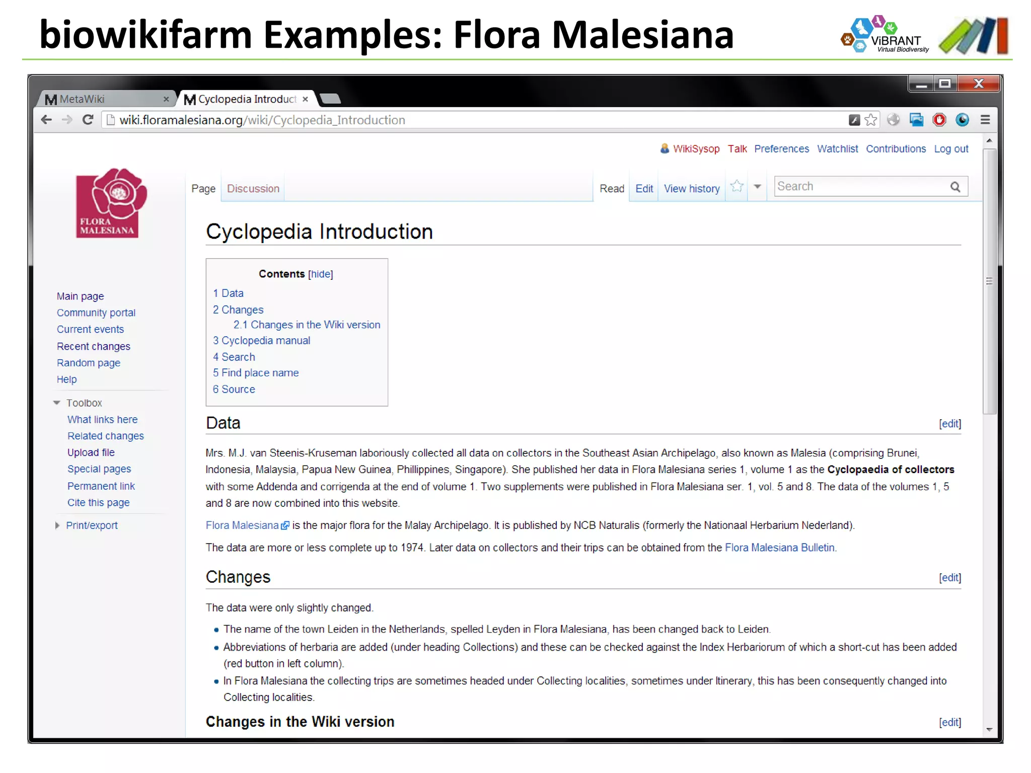 biowikifarm Examples: Flora Malesiana
 