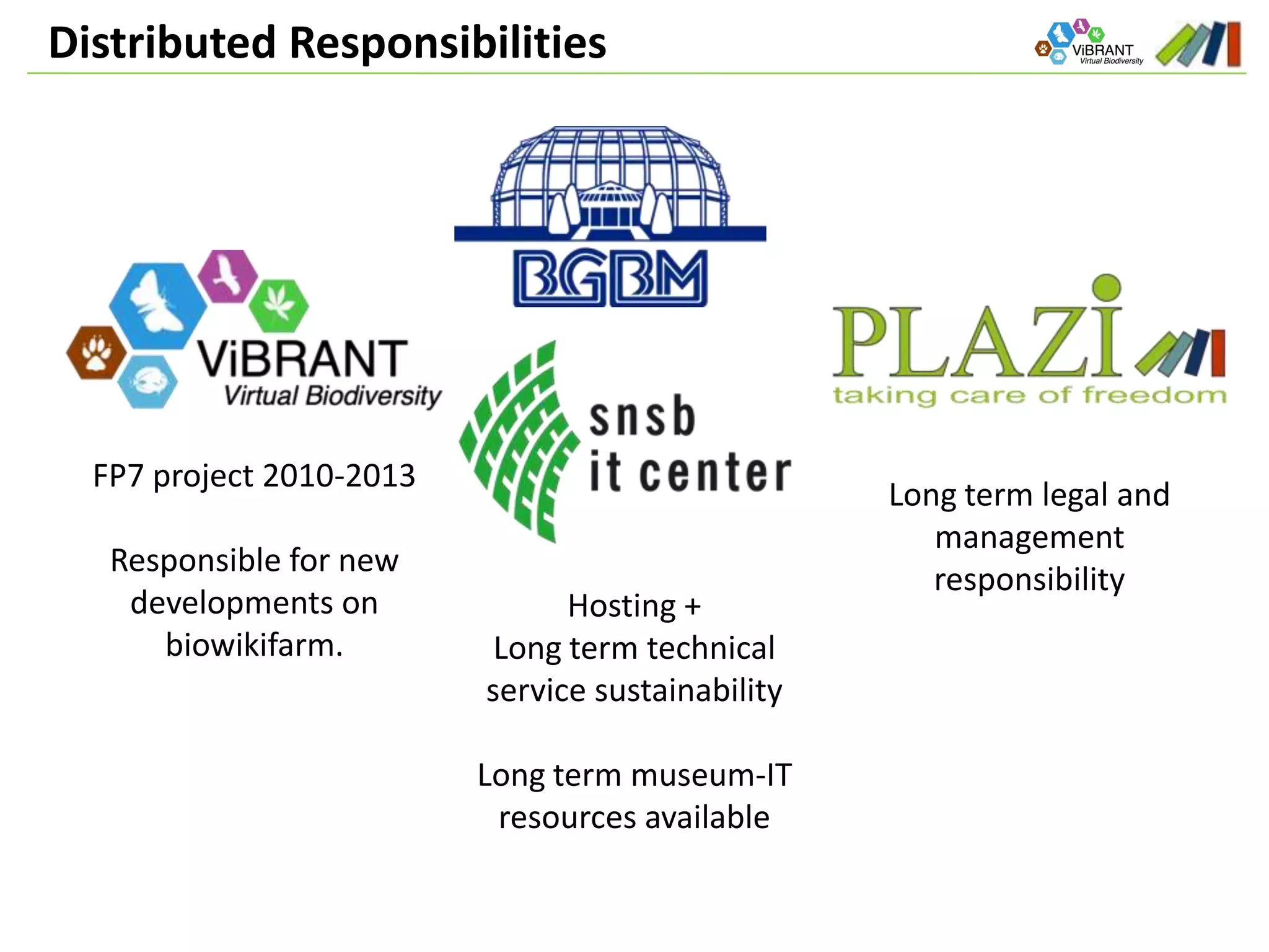 Distributed Responsibilities
FP7 project 2010-2013
Responsible for new
developments on
biowikifarm.
Hosting +
Long term technical
service sustainability
Long term museum-IT
resources available
Long term legal and
management
responsibility
 