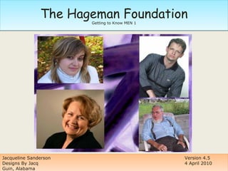 The Hageman Foundation Getting to Know MEN 1 Jacqueline Sanderson Version 4.5 Designs By Jacq 4 April 2010 Guin, Alabama 